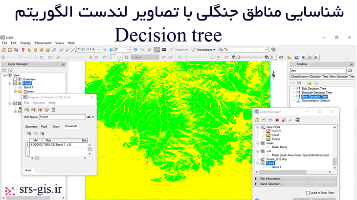 شناسایی جنگل های با الگوریتم Decision tree