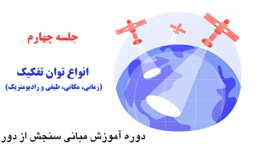 انواع توان تفکیک