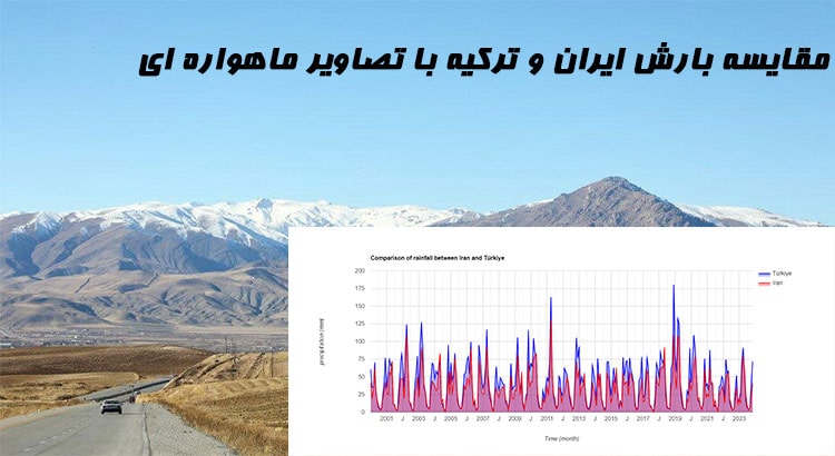 مقایسه بارش ایران با ترکیه با تصاویر ماهواره ای
