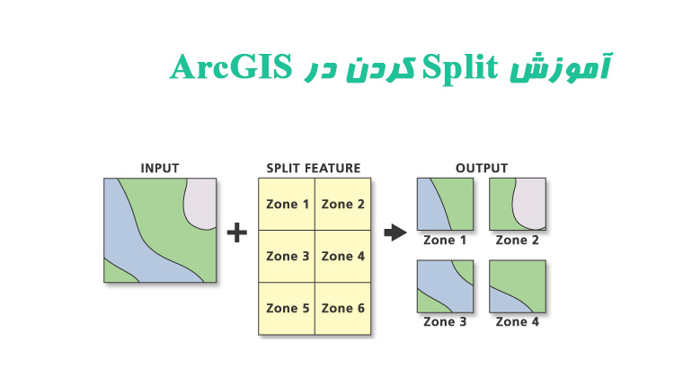 آموزش Split کردن در ArcGIS