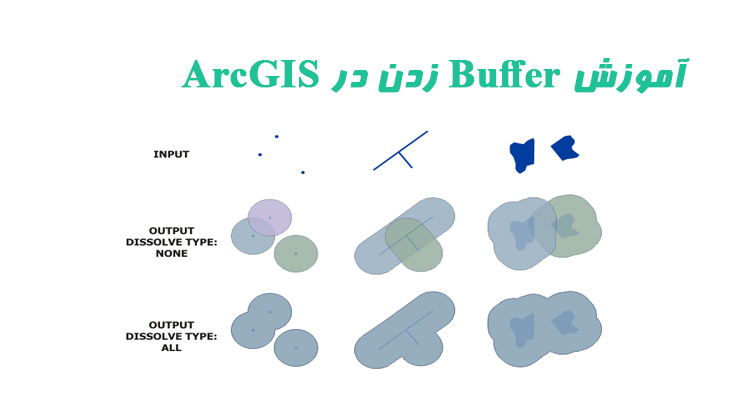آموزش Buffer زدن در ArcGIS