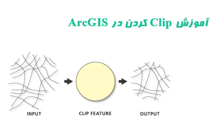آموزش Clip کردن در ArcGIS