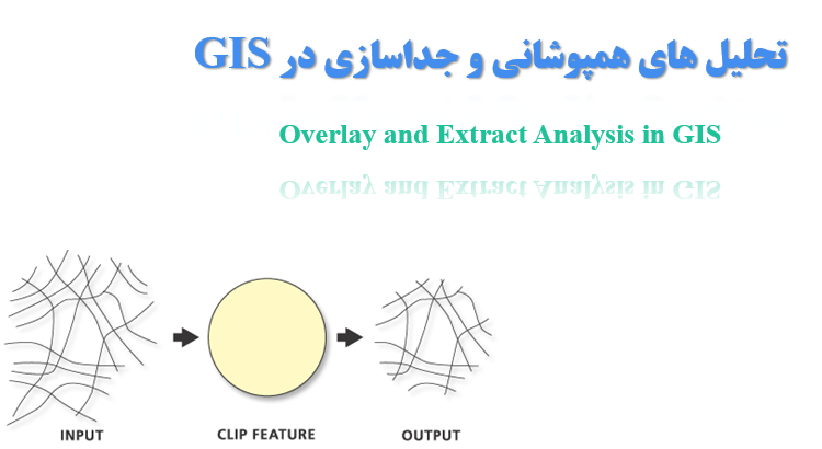 تحلیل های همپوشانی و جداسازی در GIS